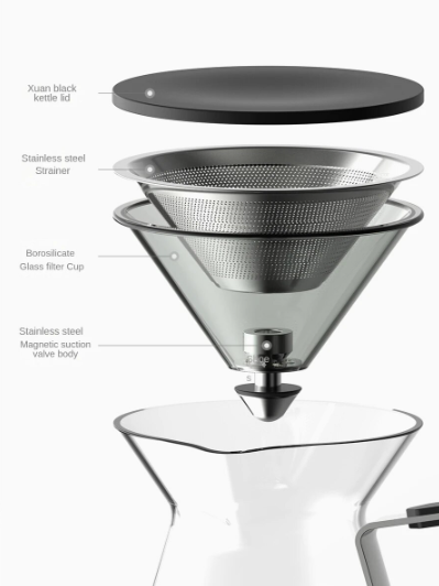 Buzz Button Tea Push Button Tea Pot – TeaPoty
